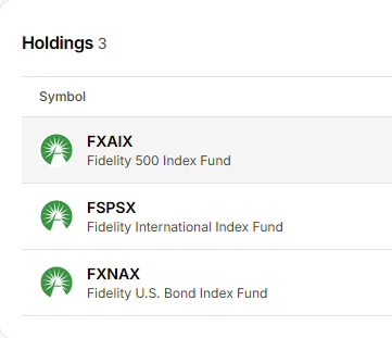 Holdings table with FXAIX selected