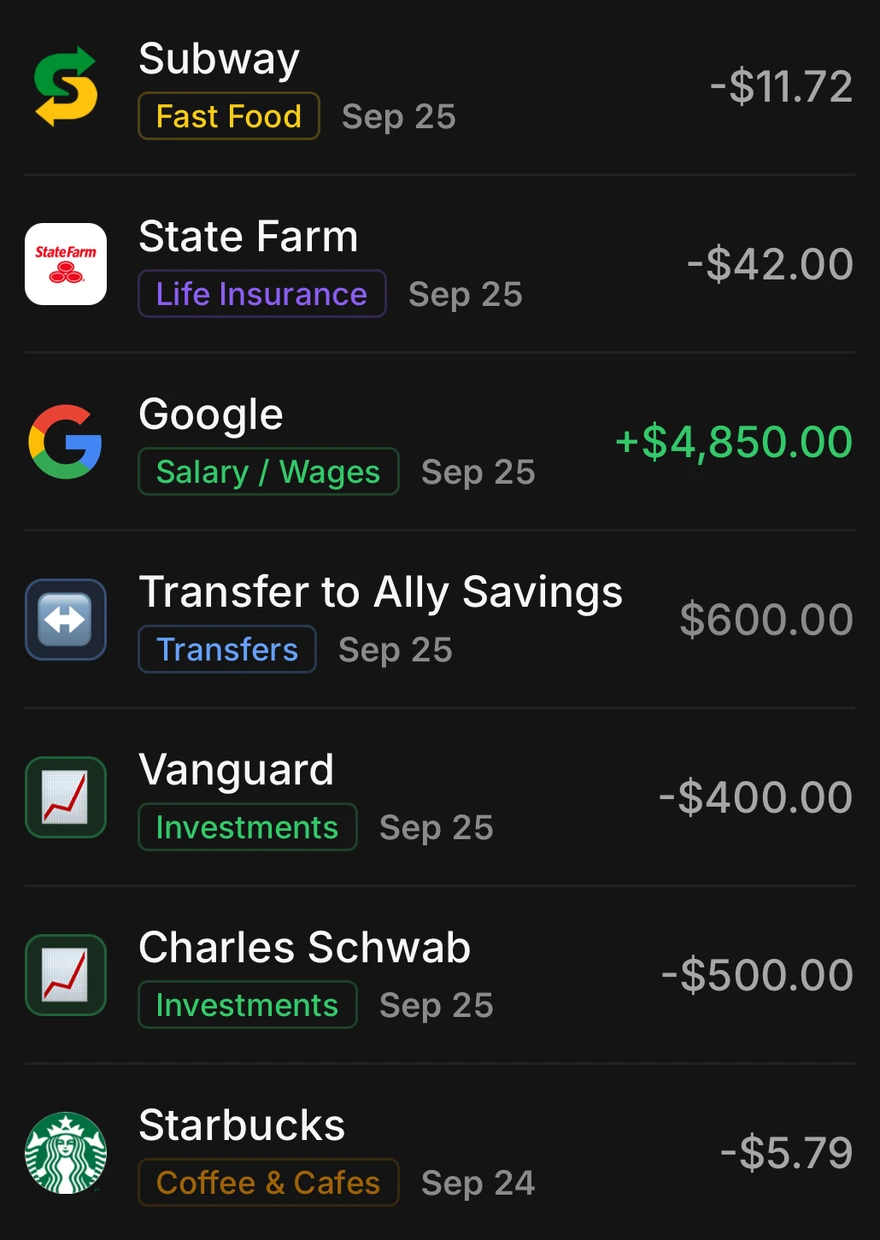 Transactions with merchant logos, categories and dates